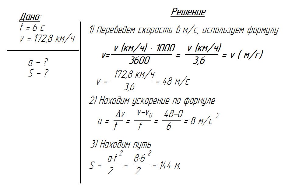 Самолет для взлета равноускоренно разгоняется в течение 6 с до скорости 172,8 км/ч. Найдите ускорение самолета - Решение задачи