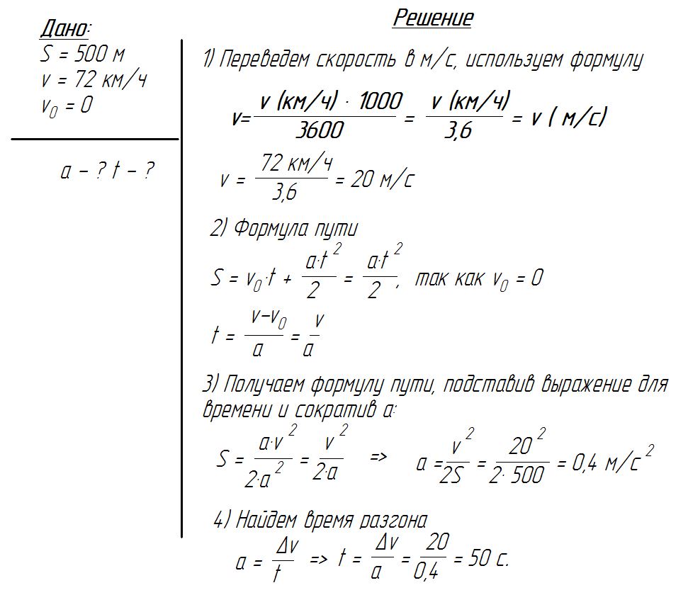 От станции равноускоренно тронулся скорый поезд и, пройдя 500 м, достиг скорости 72 км/ч - Решение задачи 1443