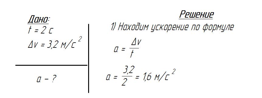 Определите ускорение лифта в высотном здании, если он увеличивает свою скорость на 3,2 м/с в течение 2 с - Решение задачи