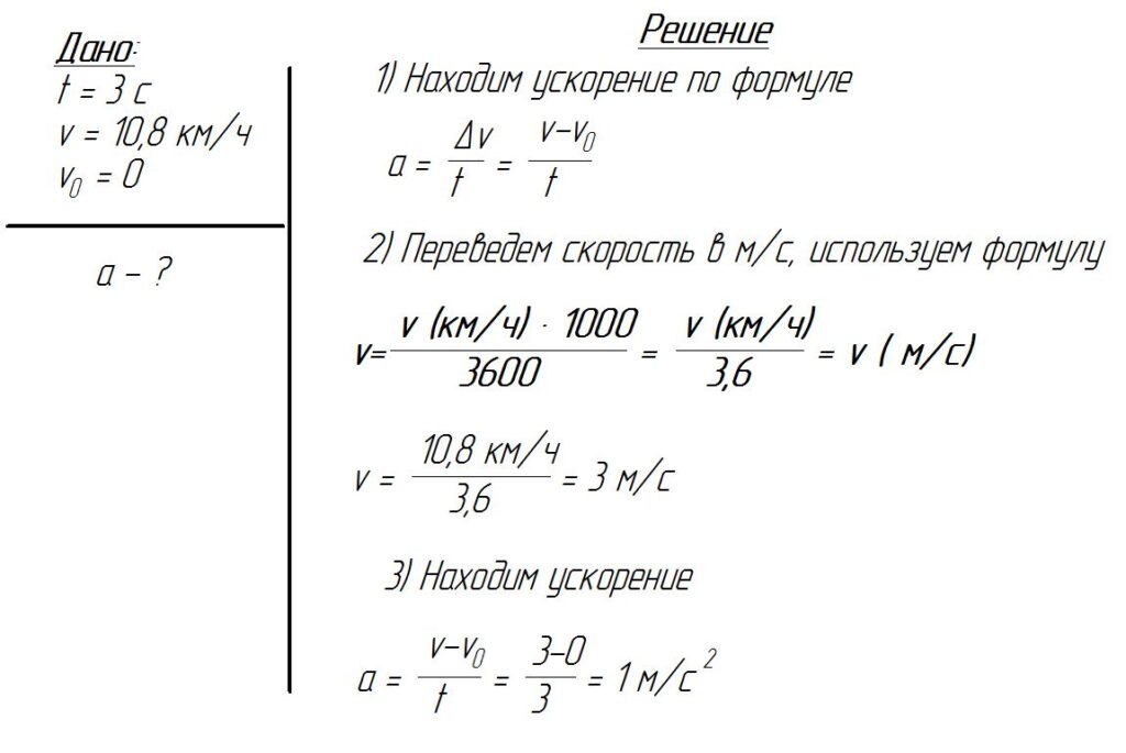 Санки, скатываясь с горы, движутся равноускоренно и в конце третьей секунды от начала движения имеют скорость 10,8 км/ч. Решение задачи