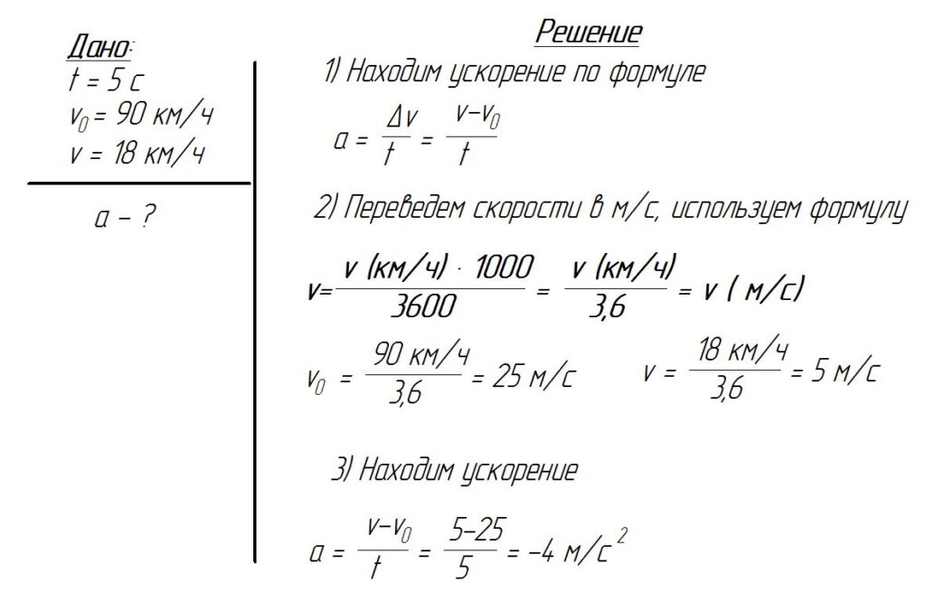Мотоцикл «Хонда», двигавшийся со скоростью 90 км/ч, начал равномерно тормозить и через 5 с сбросил скорость до 18 км/ч. Каково ускорение мотоцикла? Решение задачи
