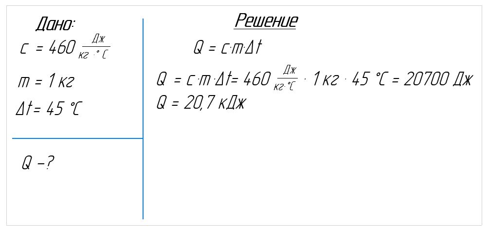 Решение задачи 8 класс