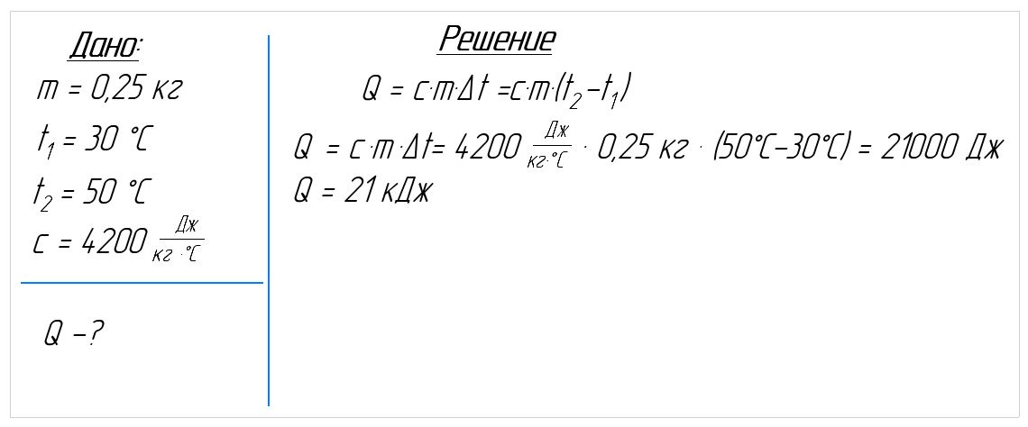 Решение задачи 8 класс