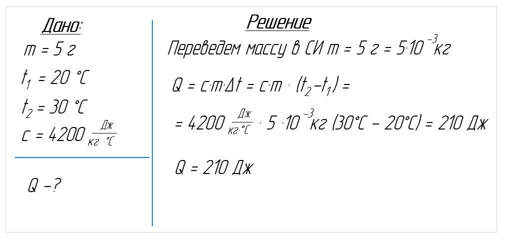 Решение задачи 8 класс