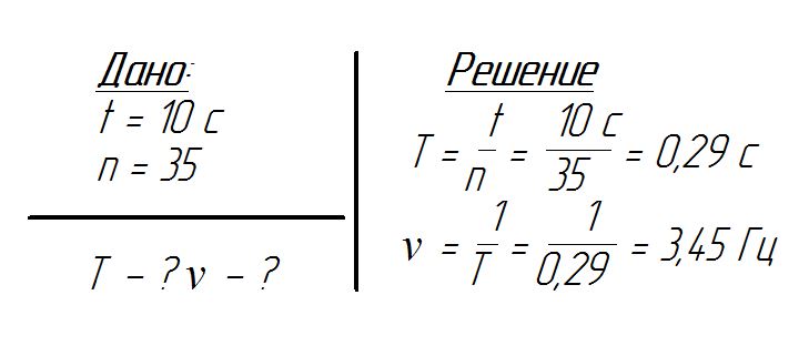 Решение задачи по физике 9 класс