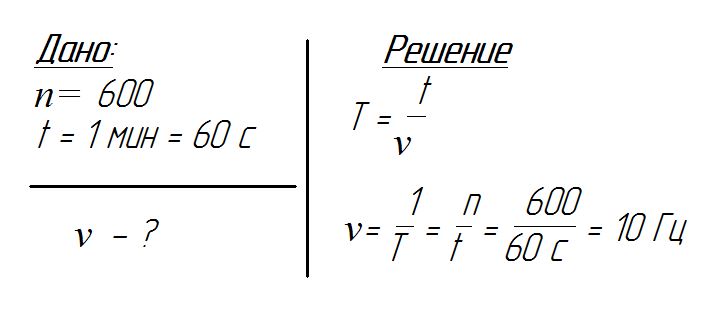 Решение задачи 9 класс