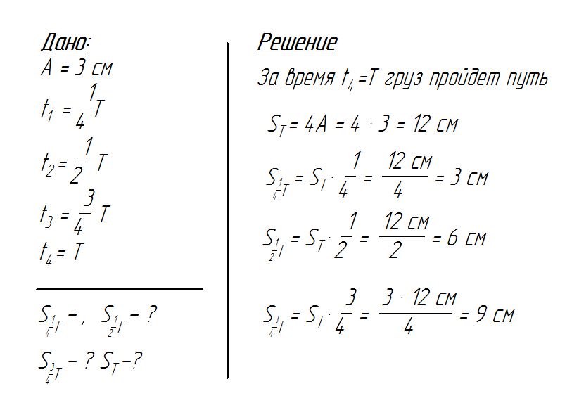 Решение задачи по физике 9 класс