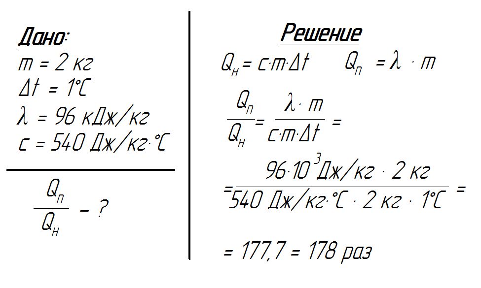 Решение задачи 8 класс