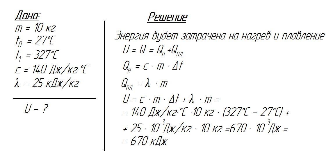 Решение задачи на тему "Плавление" 8 класс