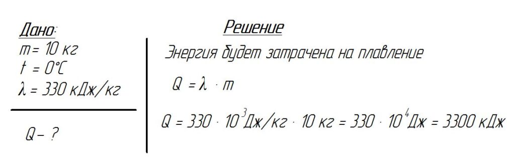 Решение задачи 8 класс