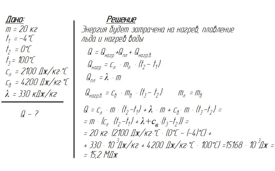 Решение задачи 8 класс