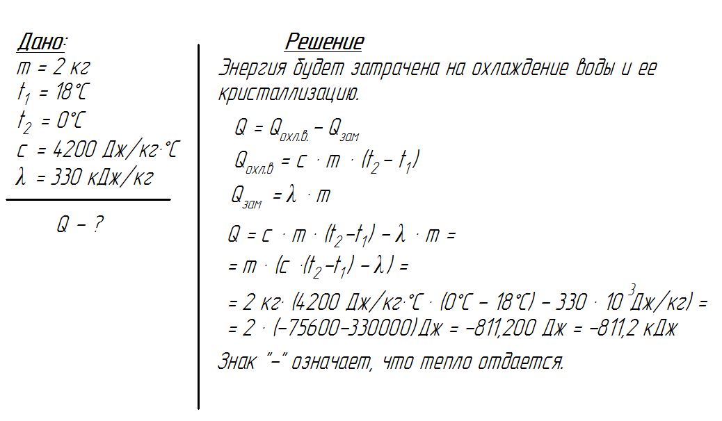 Решение задачи 8 класс