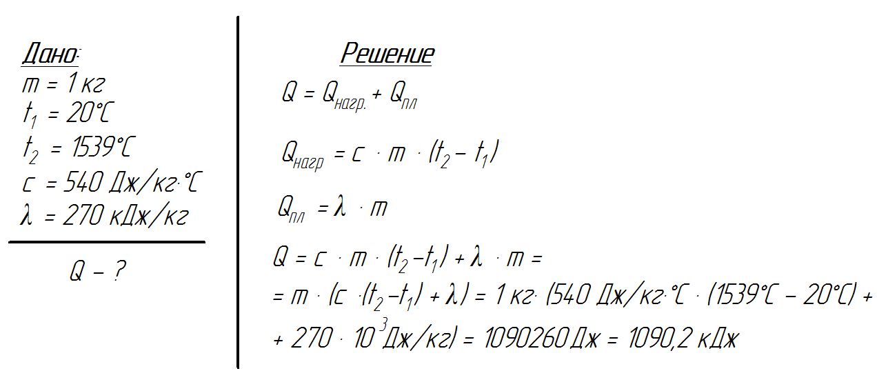 Решение задачи 8 класс