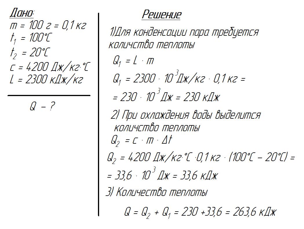 Решение задачи 8 класс