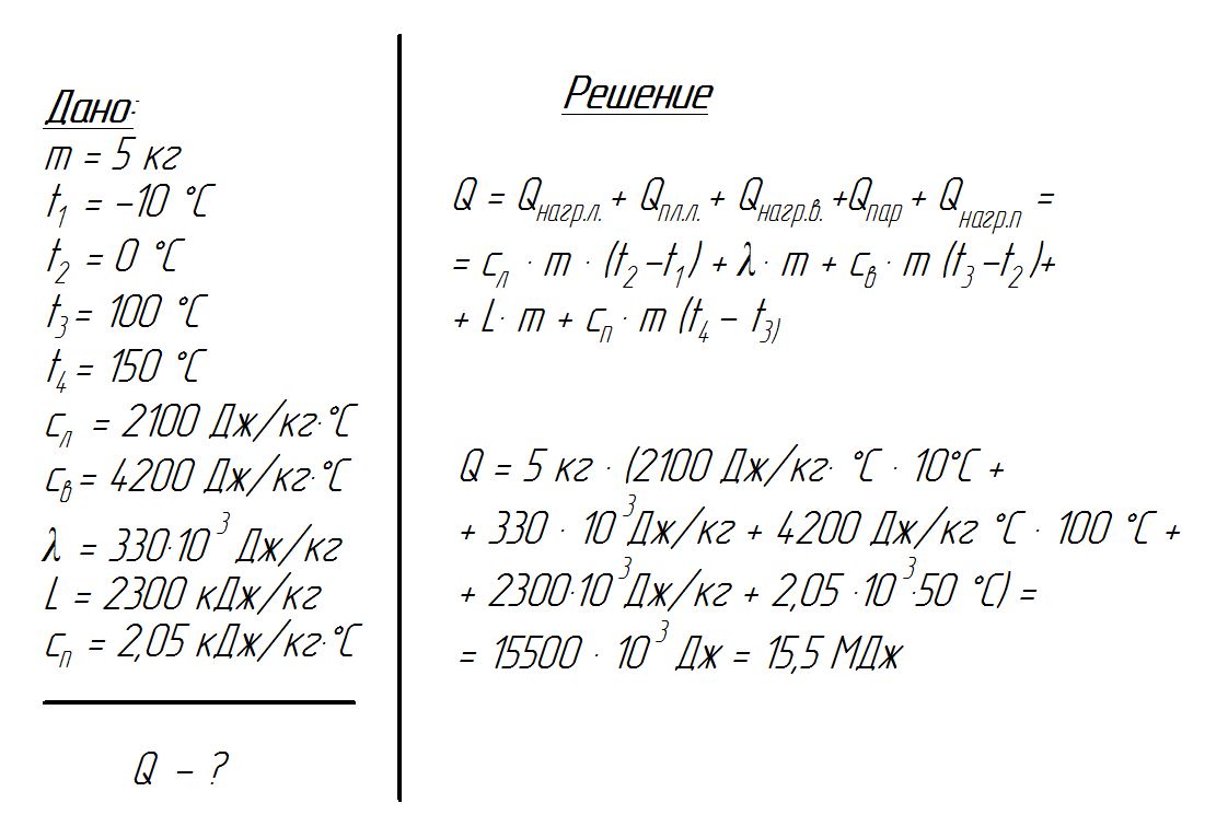 Решение задачи 8 класс