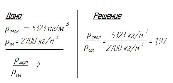 Решение задачи 7 класс