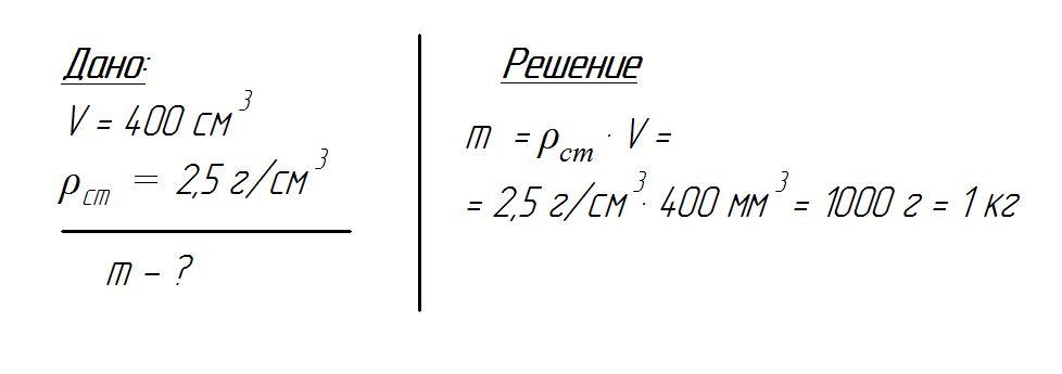 Решение задачи 7 класс