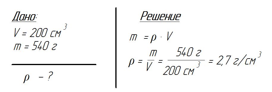 Решение задачи 7 класс