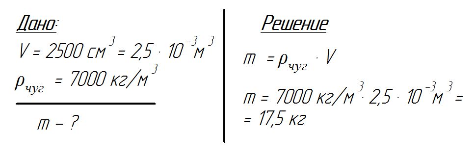 Решение задачи 7 класс