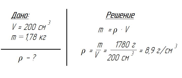 Решение задачи 7 класс