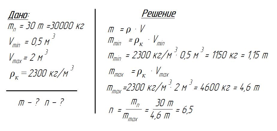 Решение задачи 7 класс