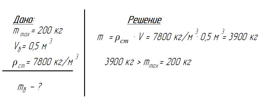 Решение задачи 7 класс