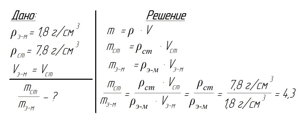 Решение задачи 7 класс