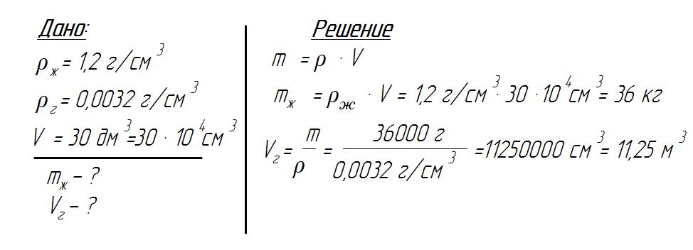 Решение задачи 7 класс