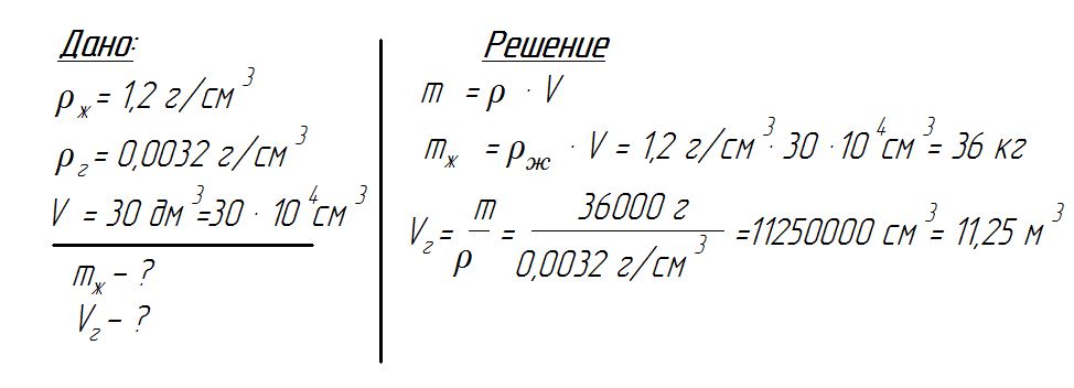 Решение задачи 7 класс