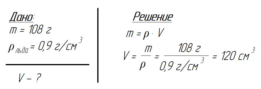 Решение задачи 7 класс