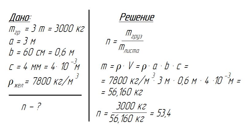 Решение задачи 7 класс