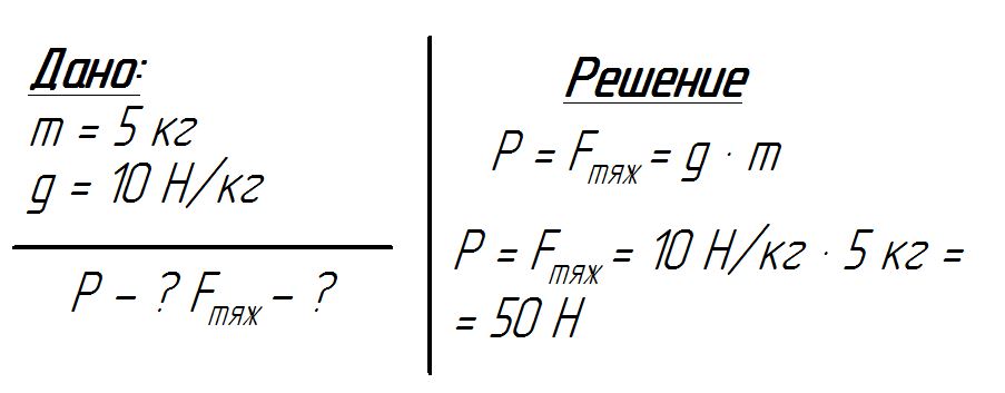 Решение задачи по физике 7 класс