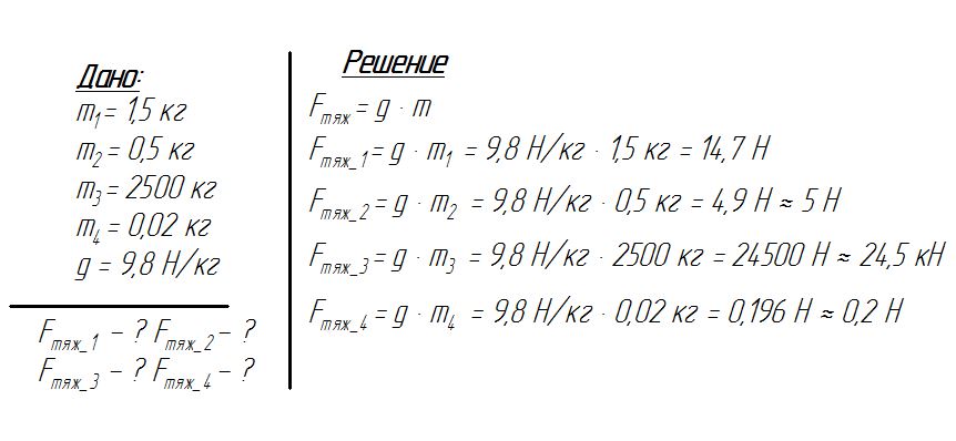 Решение задачи по физике 7 класс