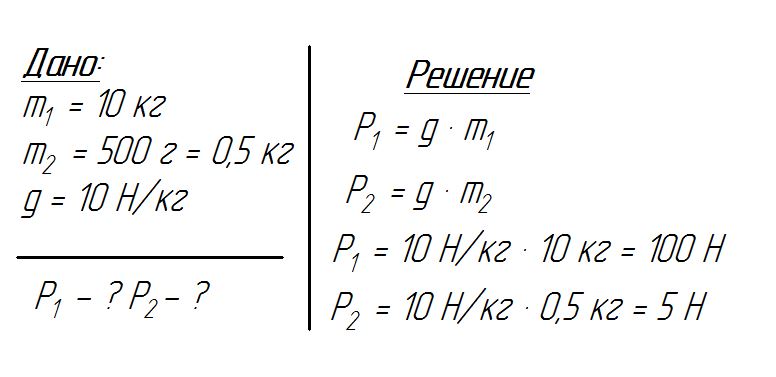 Решение задачи по физике 7 класс