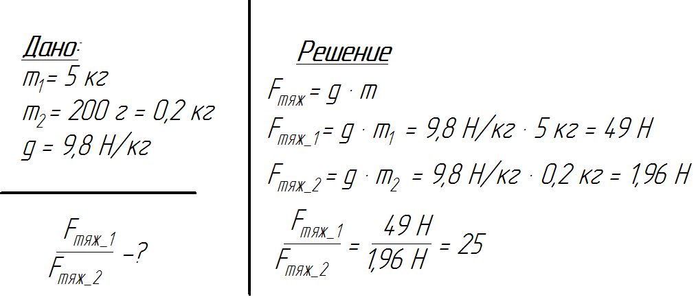 Решение задачи по физике 7 класс