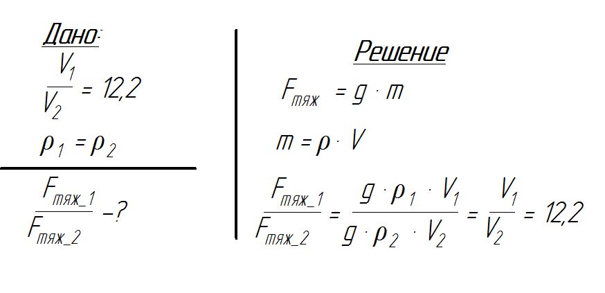 Решение задачи по физике 7 класс