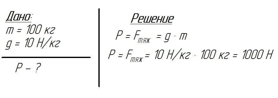 Решение задачи по физике 7 класс