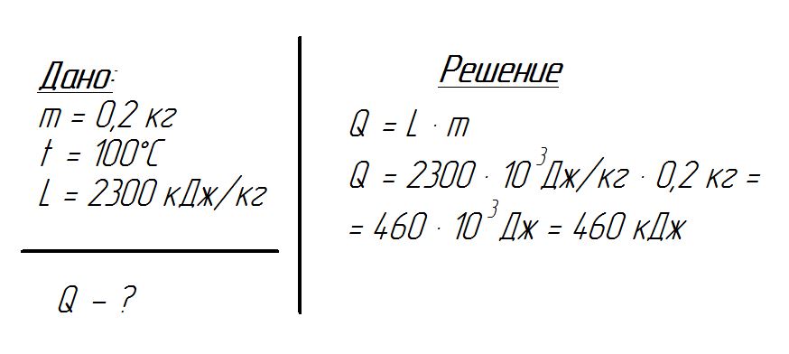 Решение задачи 8 класс