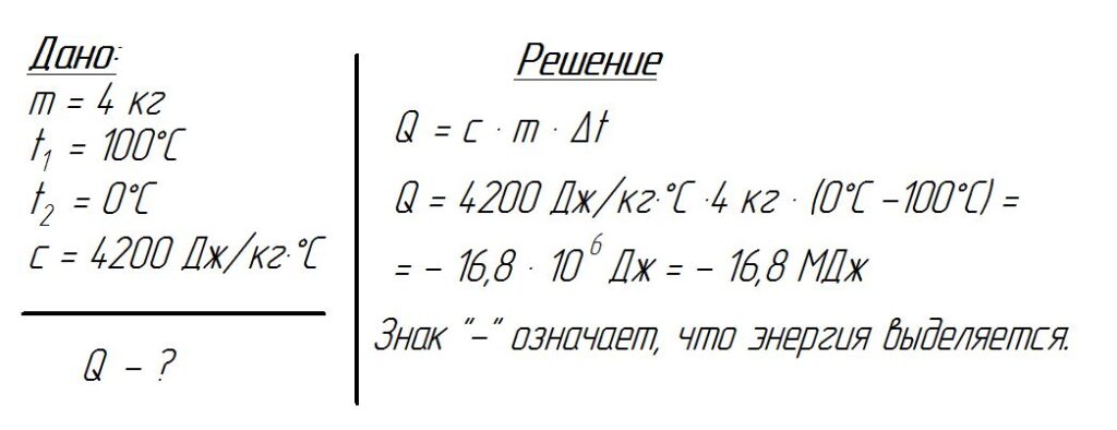 Решение задачи 8 класс