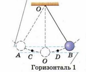 Задача по физике 9 класс