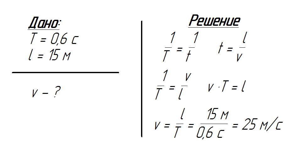 Решение задачи  №1749 по физике 9 класс