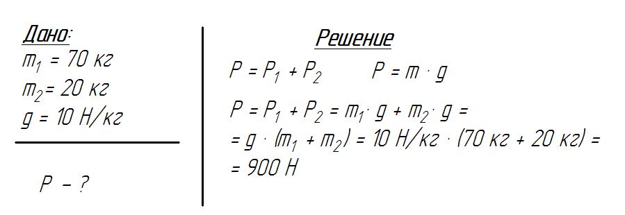 Человек массой 70 кг держит