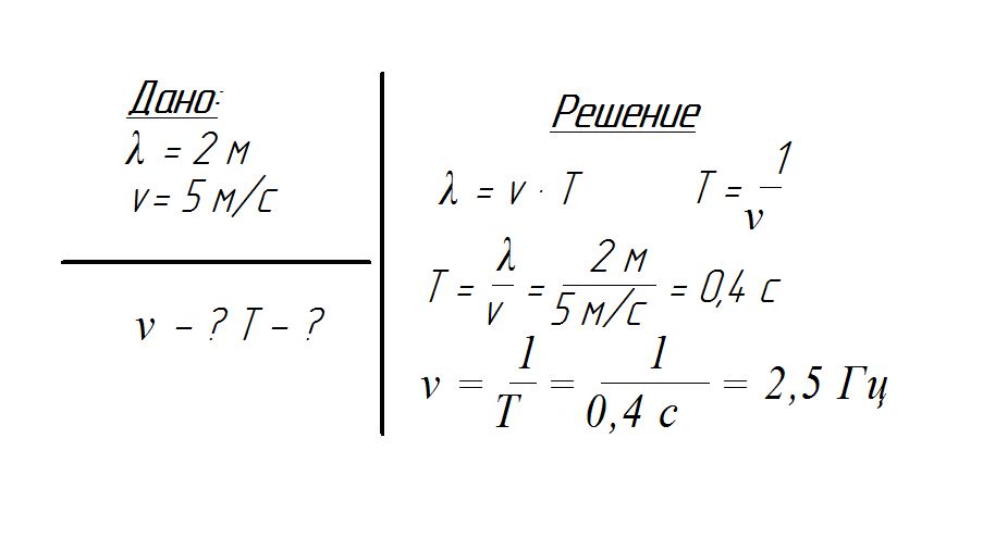 Лодка качается на волне с частотой. Морские волны распространяются со скоростью 5 м/с. Морские волны распространяются со скоростью 5 м/с расстояние между 2 м.