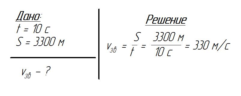 Решение задачи по физике №1769 А.В. Перышкин Сборник задач по физике 7-9 класс
