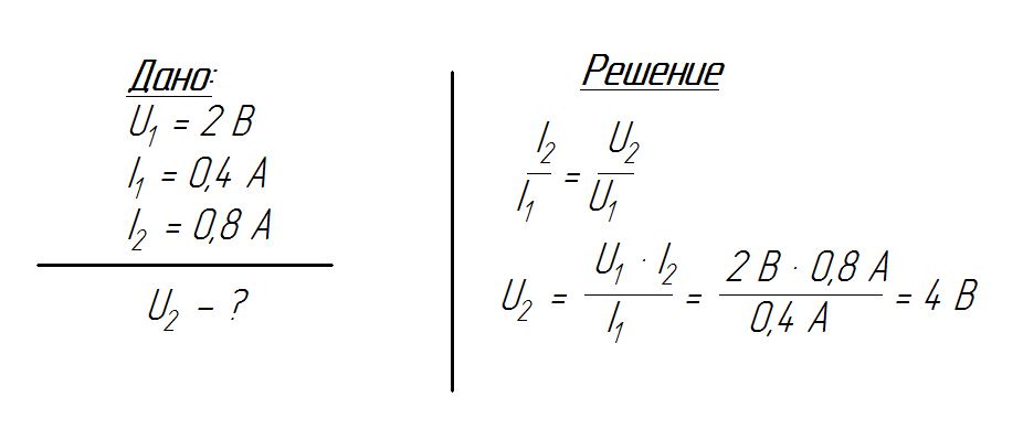 Сила тока на участке цепи равна 2а. При напряжении на концах участка цепи равном 2 в сила тока. При напряжении на резисторе 110 в сила тока в нем 2 а. Напряжение на концах проводника. При напряжении на концах проводника 2в.