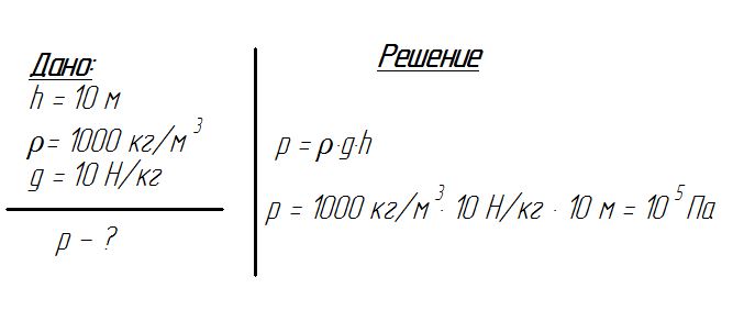 Решение задачи по физике 7 класс