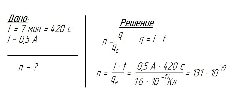 Решение задачи по физике 8 класс