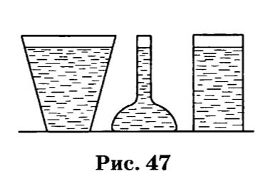 Даны три сосуда. Заполняющия сосуды с водой. Сосуд с газом и поршнем черно белая схема. Сосуд с поршнем черно белая схема. Определите сосуды изображенные на рисунке.