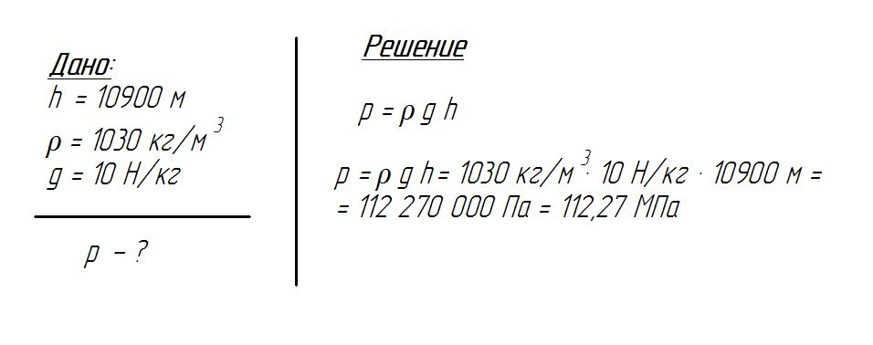 Рассчитайте давление воды на рыбку