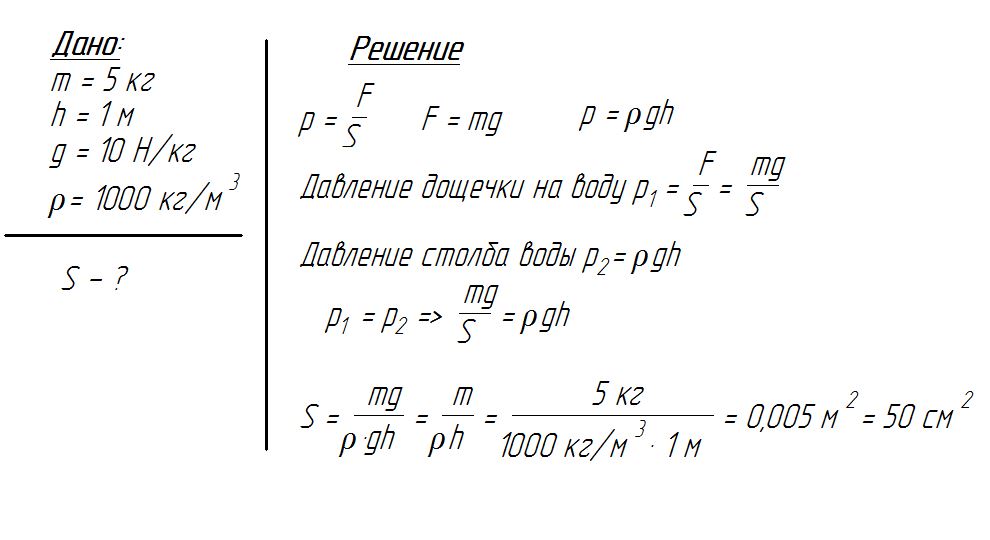 На рисунке 113 изображена футбольная камера соединенная с вертикально